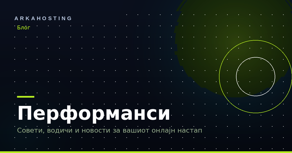 WordPress — Демо увоз на тема — како да го добиете изгледот од примерот