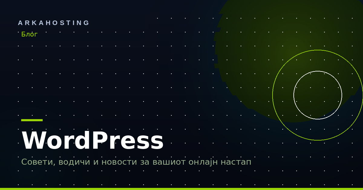 WordPress — WordPress работна табла — вовед во сите делови од менито
